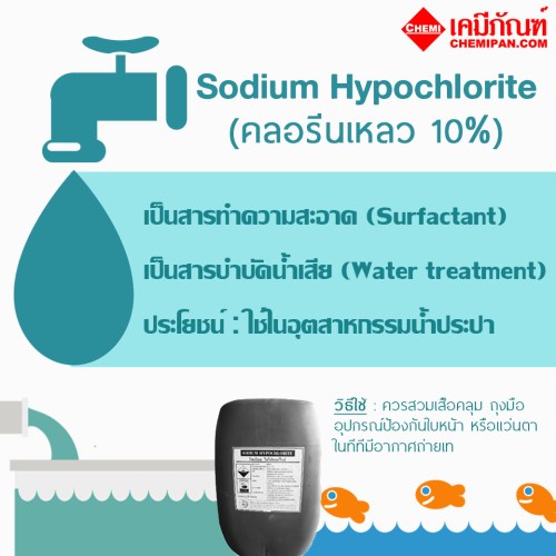 Sodium Hypochlorite (คลอรีนเหลว 10%) : 20kg. M