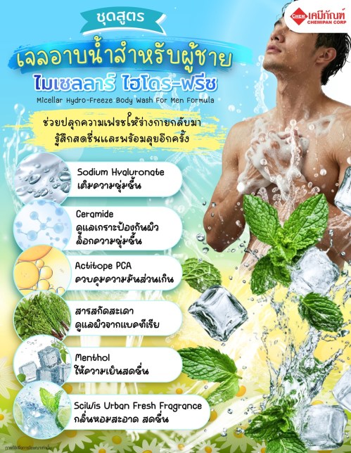 ชุดสูตร ไมเซลลาร์ ไฮโดร-ฟรีซ เจลอาบน้ำสำหรับผู้ชาย (Micellar Hydro-Freeze Body Wash For Men Formula) 1kg. A M